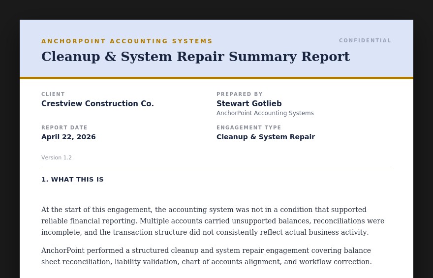 Sample AnchorPoint Cleanup & System Repair Summary Report cover